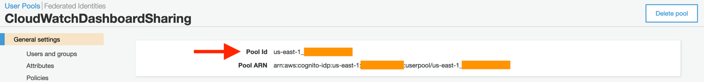 Cognito User Pool CloudWatchDashboardSharing Pool Id