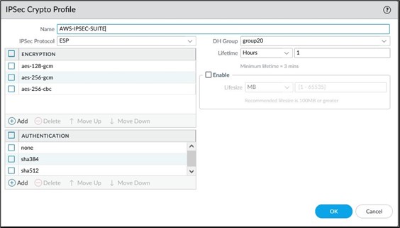 팔로알토 IPSec Crypto Profile 설정